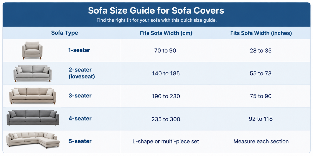 Use this sofa cover size chart for 1, 2, 3 and 5-seater sofas. Learn how to measure and pick a cover that fits without sagging or slipping.